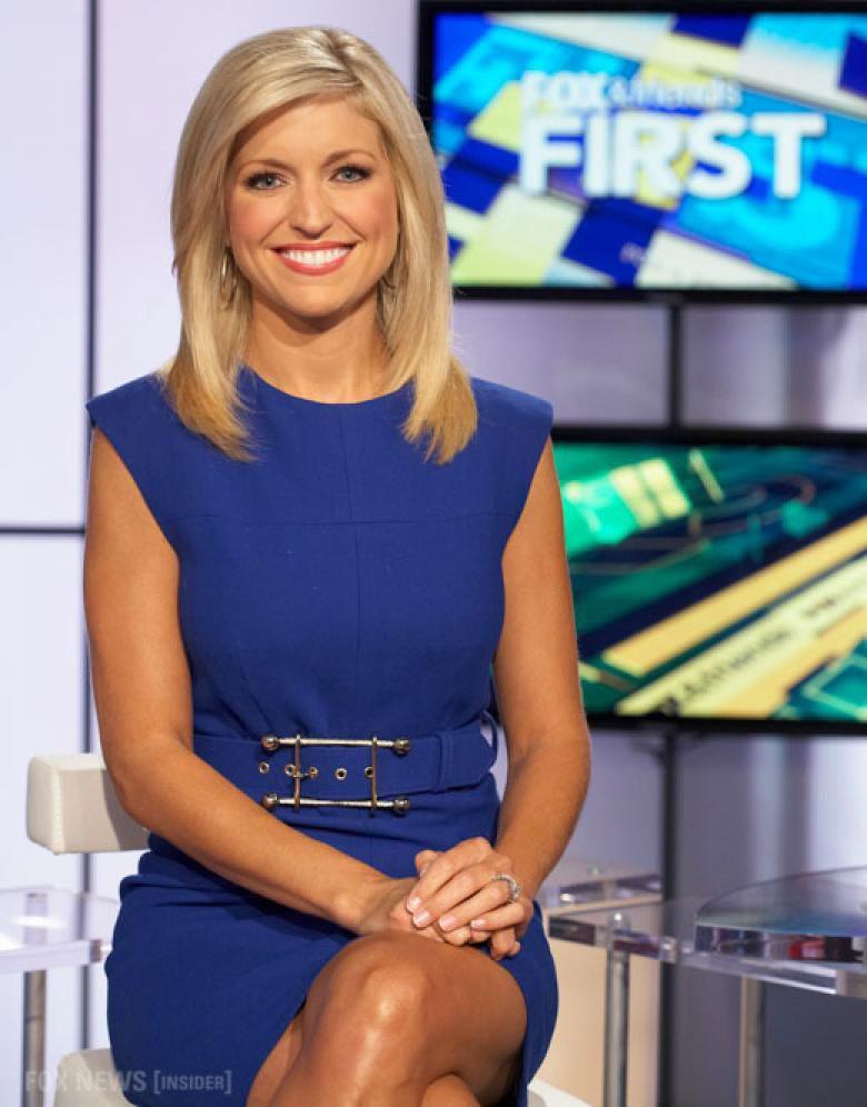 Fox And Friends Co Host Ainsley Earhardt Scrolller 8468