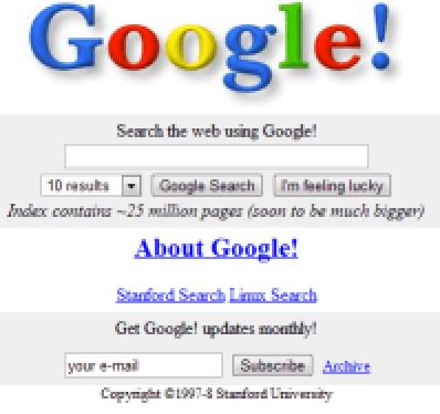 First Ever Google Google's First Ever Home Page from 1998 | Scrolller