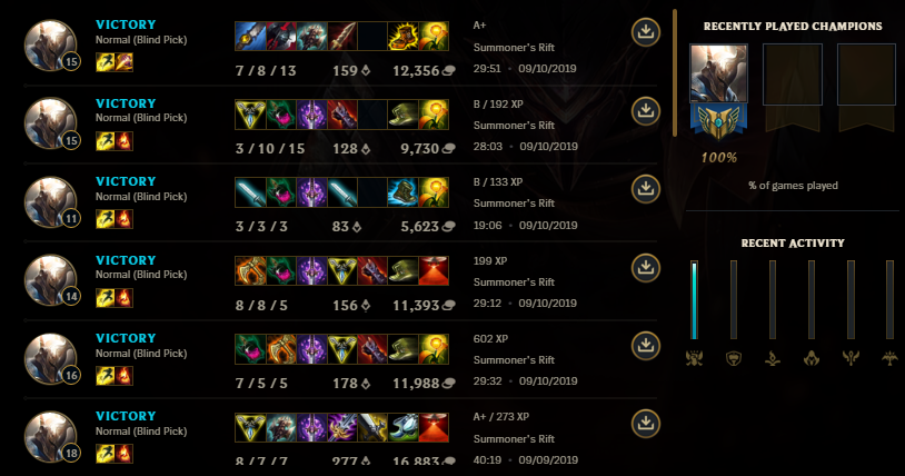 Help, I haven't played any other champion since his rework. | Scrolller