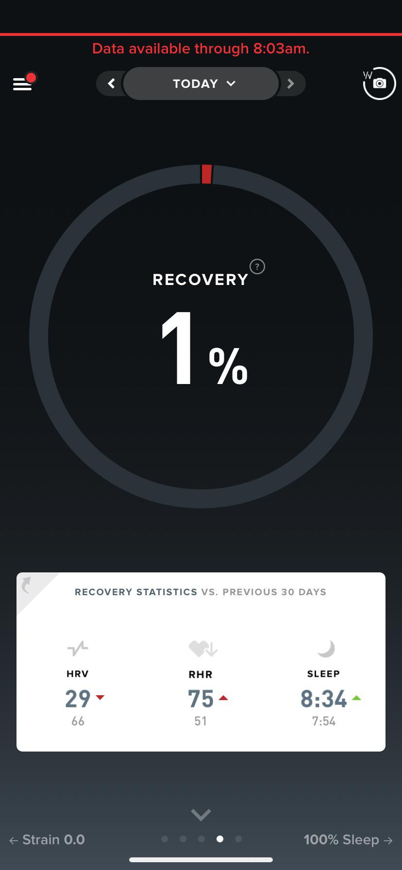 how-first-day-of-covid-symptoms-impacted-my-recovery-scrolller