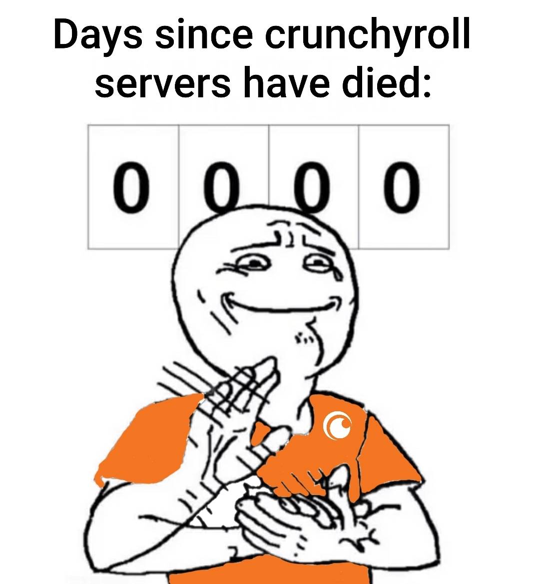 How long has it been scrolller