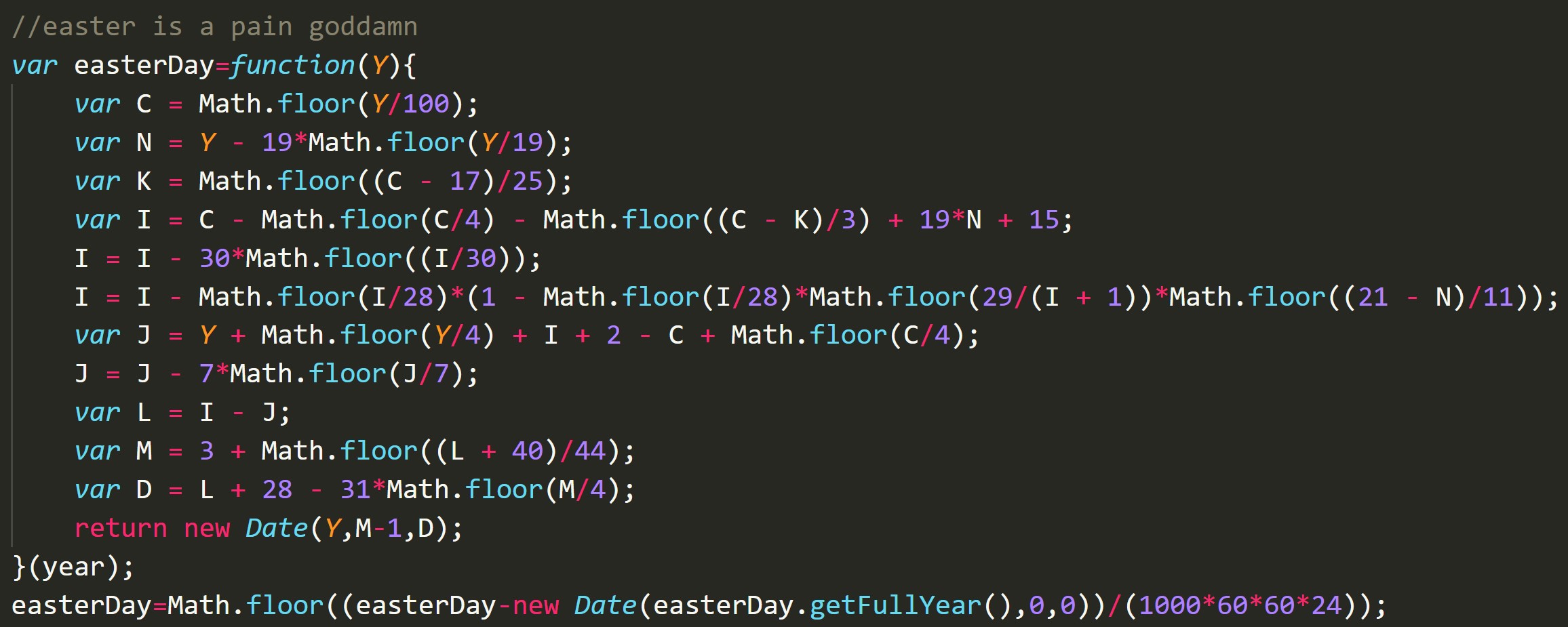 How to calculate easter from cookie clicker s source code scrolller
