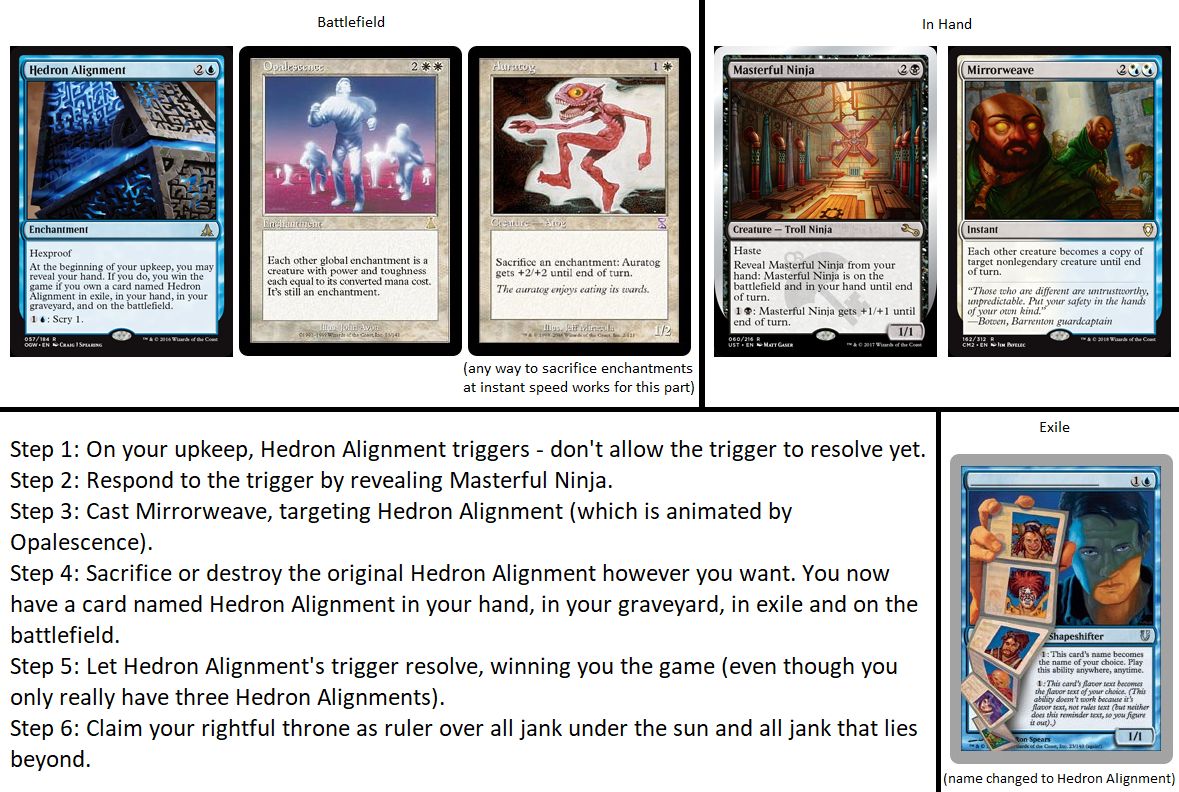 how-to-do-the-impossible-and-win-with-hedron-alignment-in-edh-scrolller