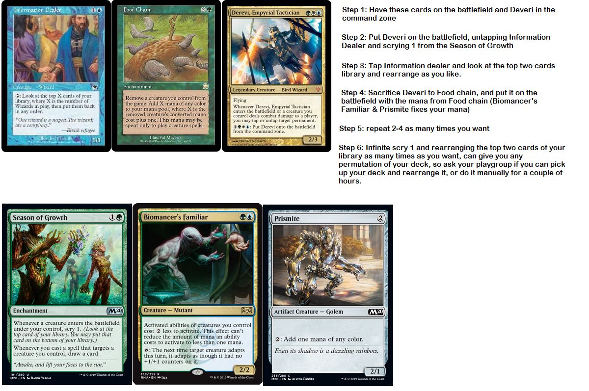 How To Rearrange Your Deck In 6 Easy Steps Scrolller how-to-rearrange-your-deck-in-6-easy-steps-scrolller