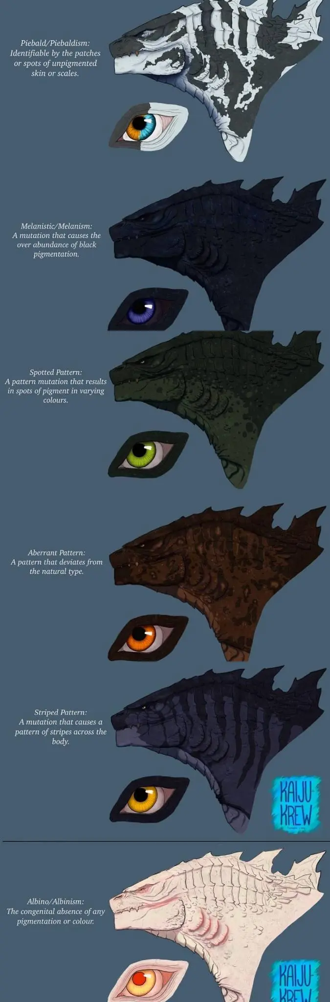 Godzilla Color Pattern I wish godzilla actually had a color pattern instead looking like some ...