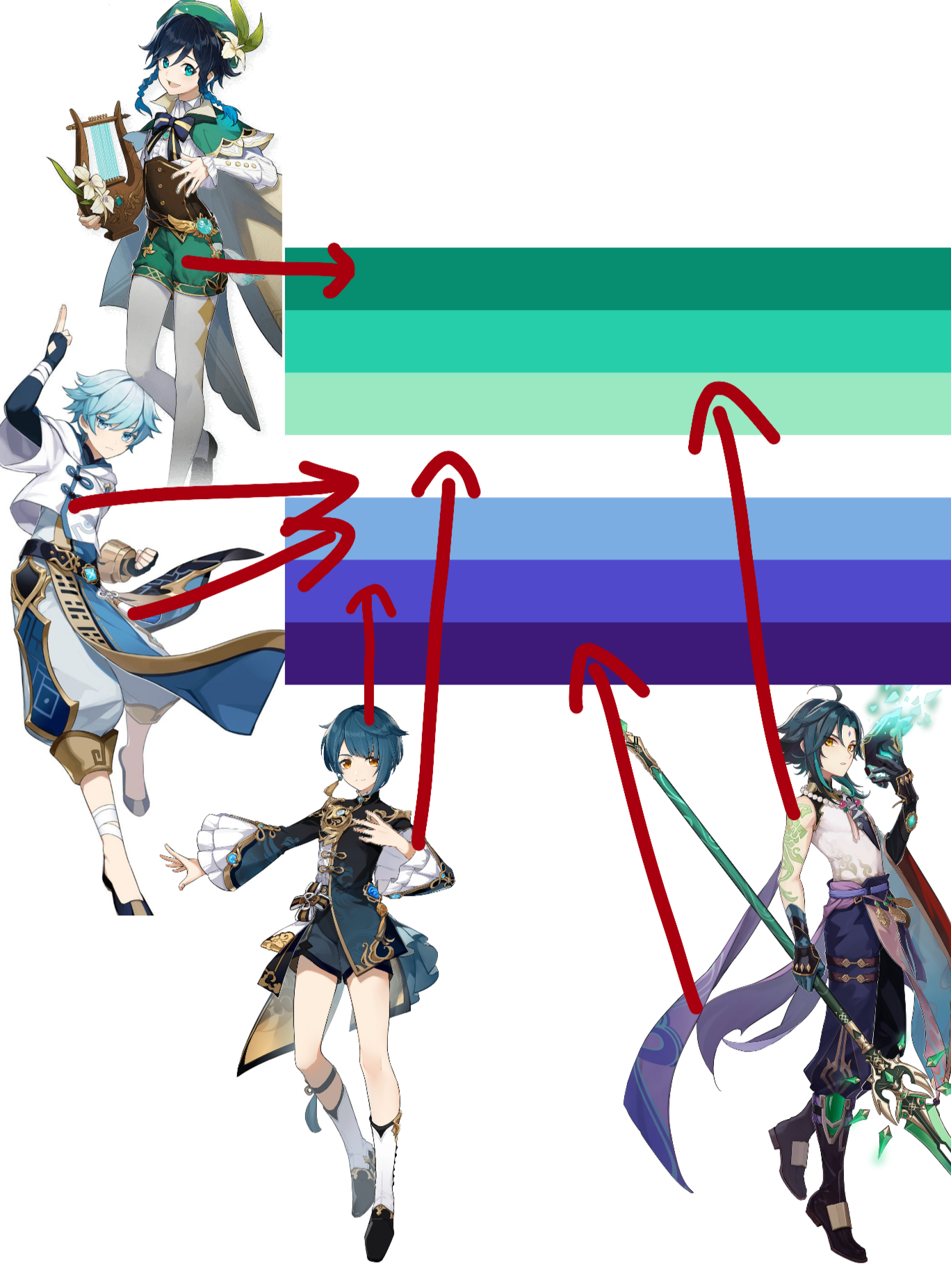 If ship not canon then why mlm color scheme? 🧐 | Scrolller