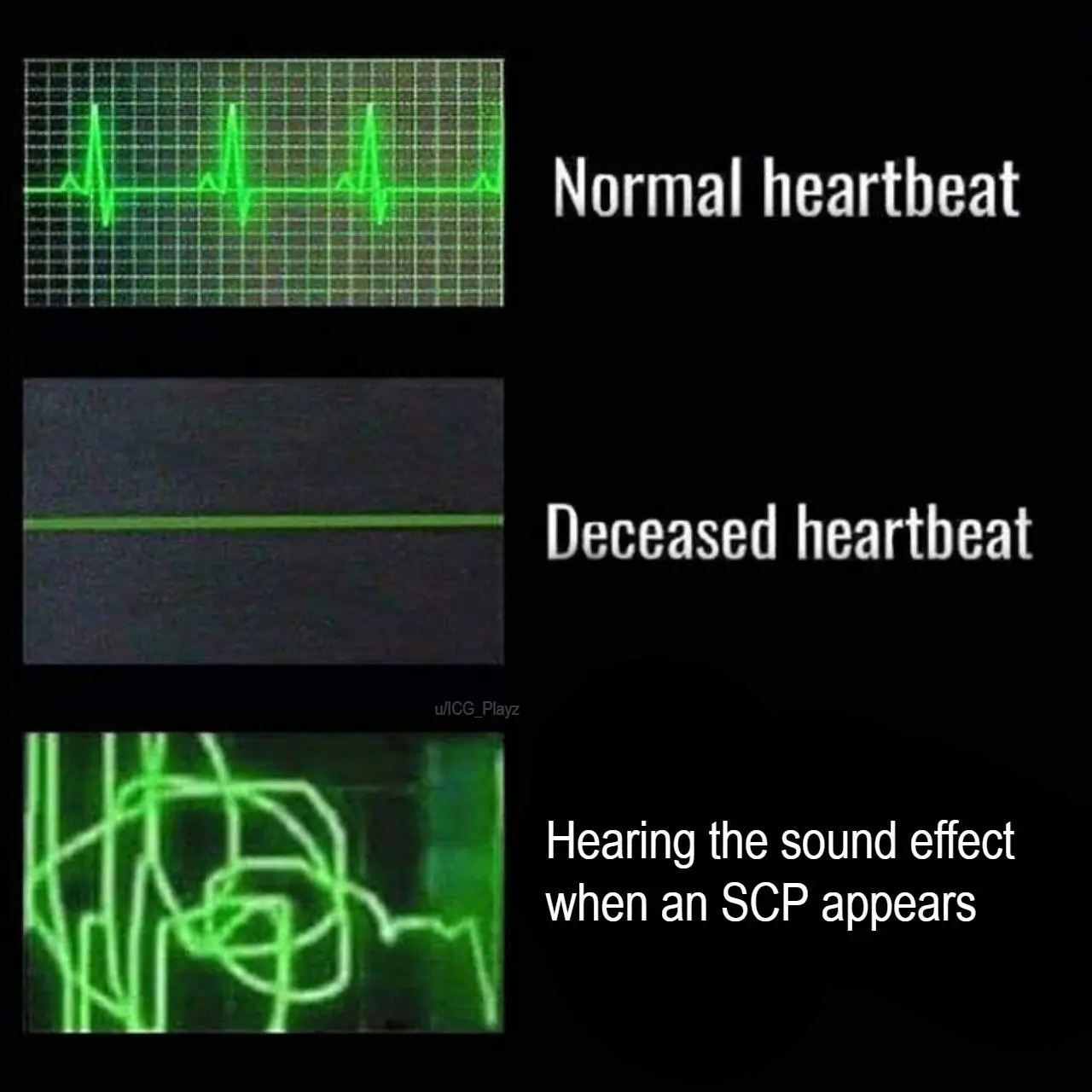 It scares the hell out of me