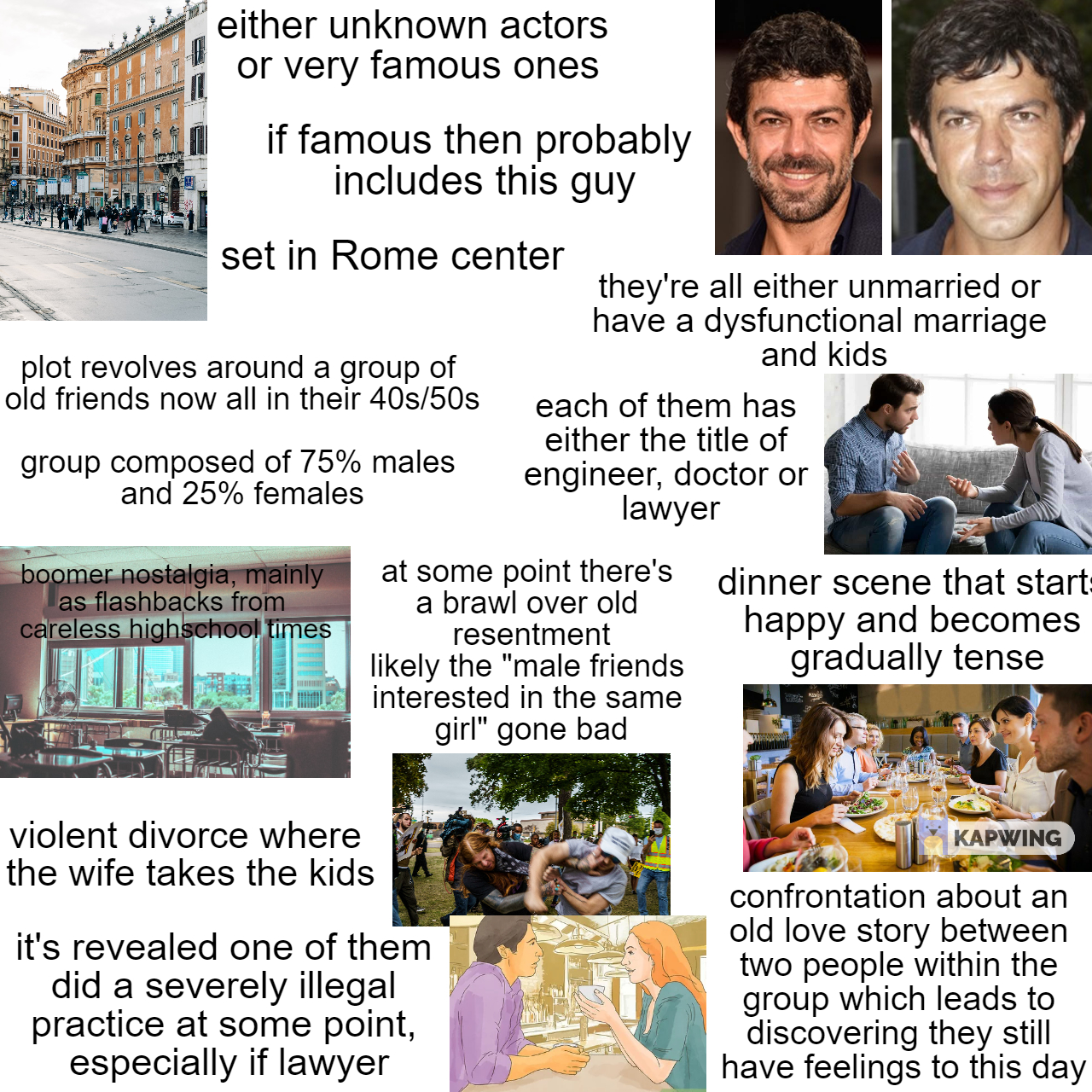 Italian middle-upper class drama movie starter pack | Scrolller