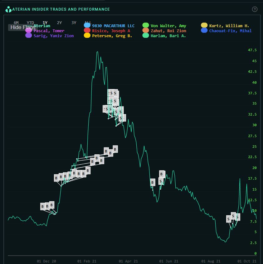 its a good example image, how pumpy dumpy directors to do so $ATER ...