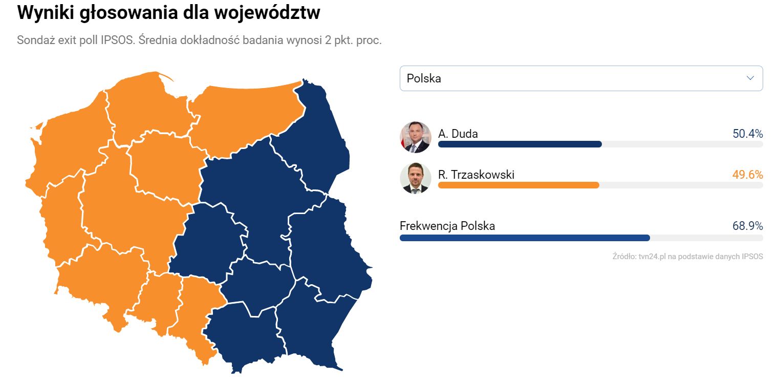 Już Wiadomo że Pisokraci Polonie W Niemczech Będą Atakować I Oskarżać ...