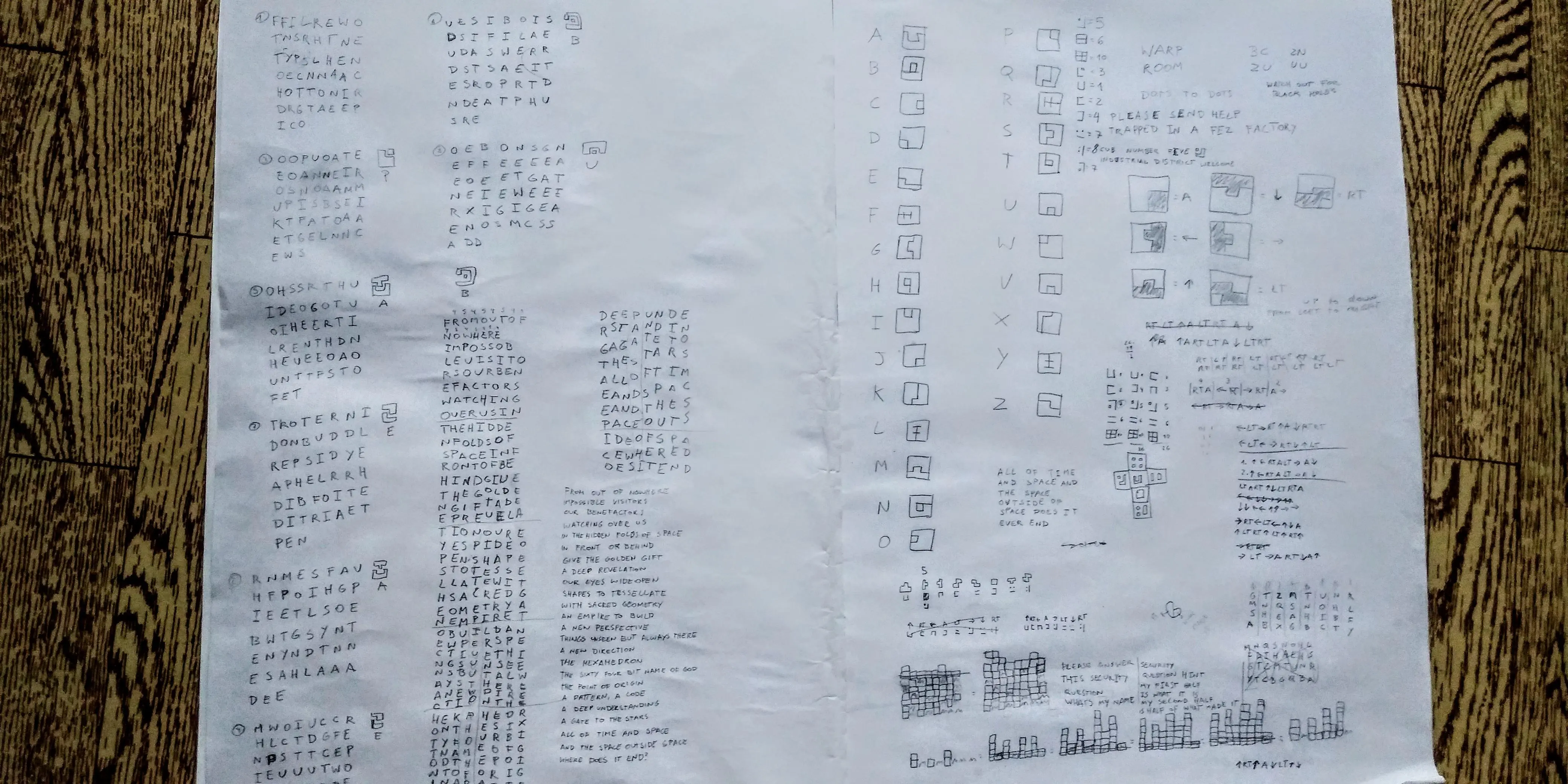 Fez Notes Just completed Fez for the first time. Thought it'd be nice to share my ...