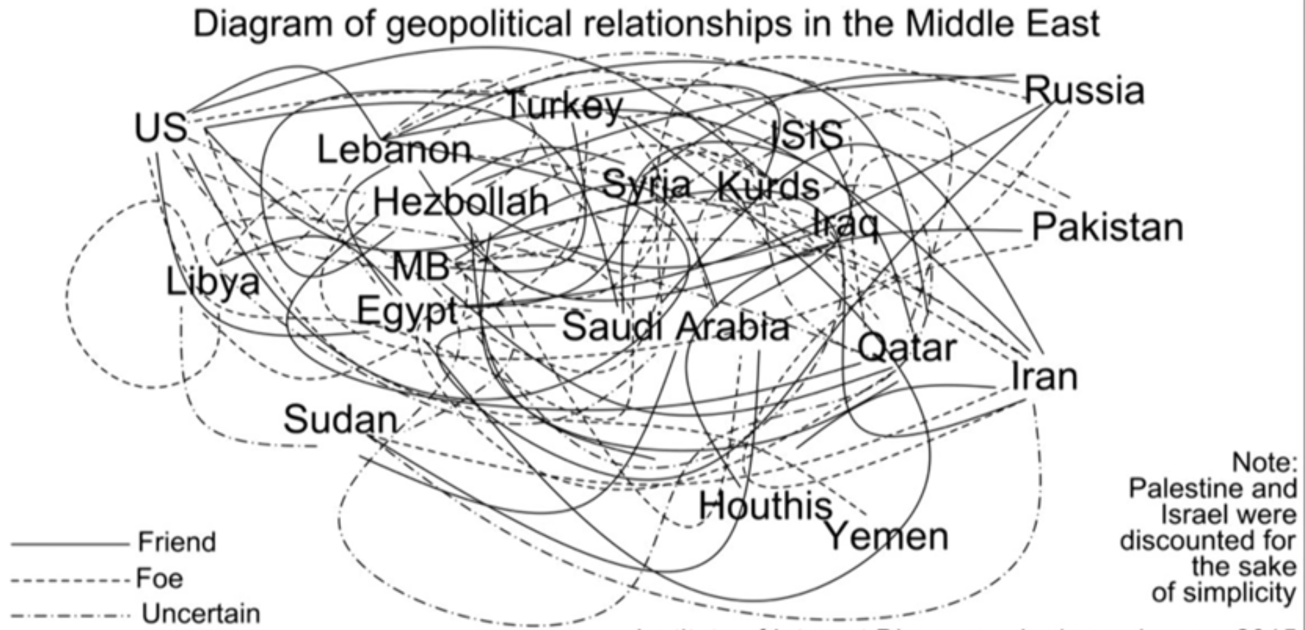 least-complicated-region-in-the-world-scrolller