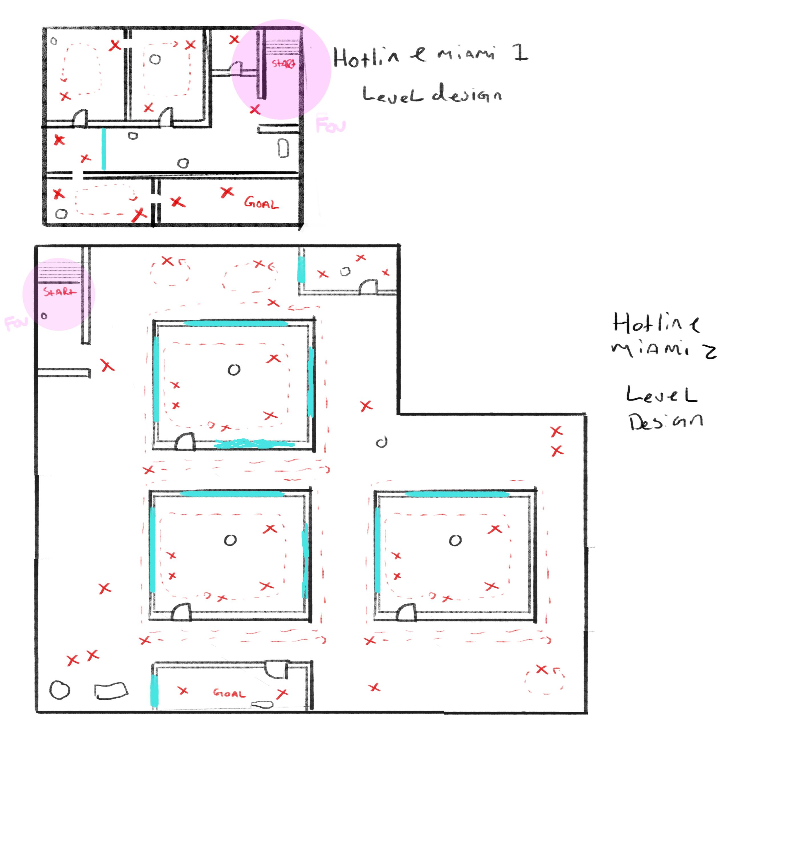 Level design from HM2 compared to HM1 | Scrolller
