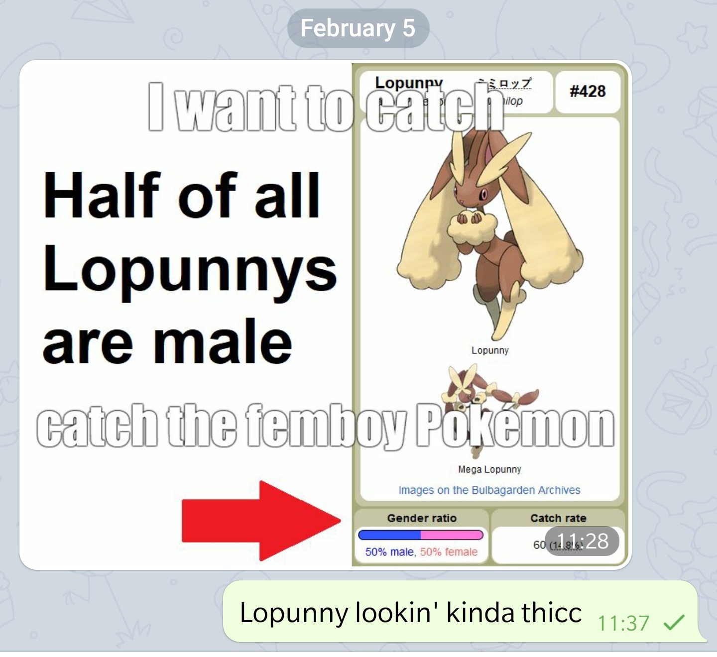 Lopunny is a thicc femboy. Scrolller