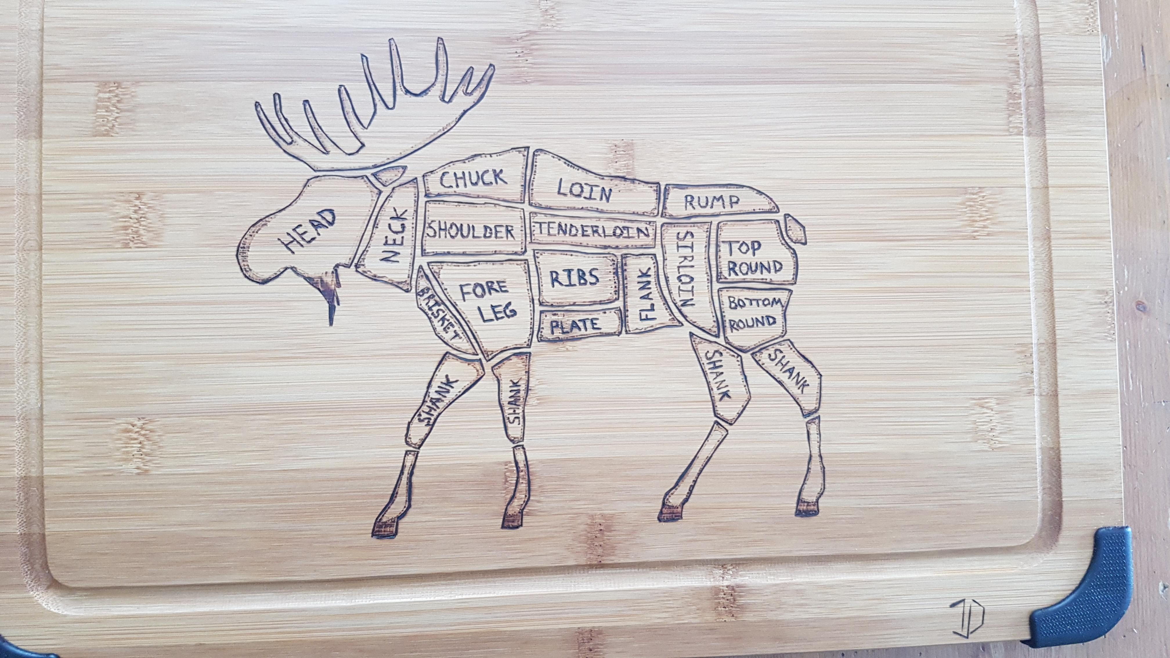 Made a butchers diagram of a moose for my dad! The bamboo board was a ...