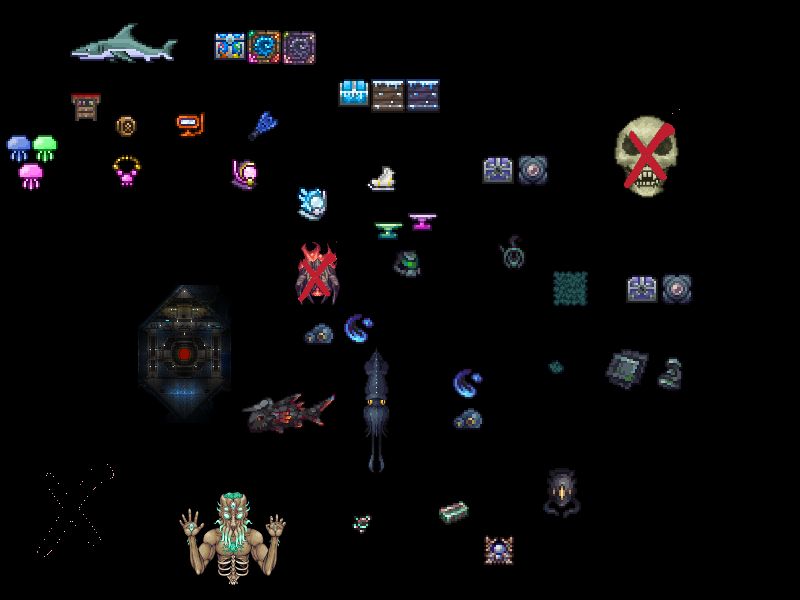 Made an Abyssal Diving Suit craft tree for anyone who cares. Scrolller