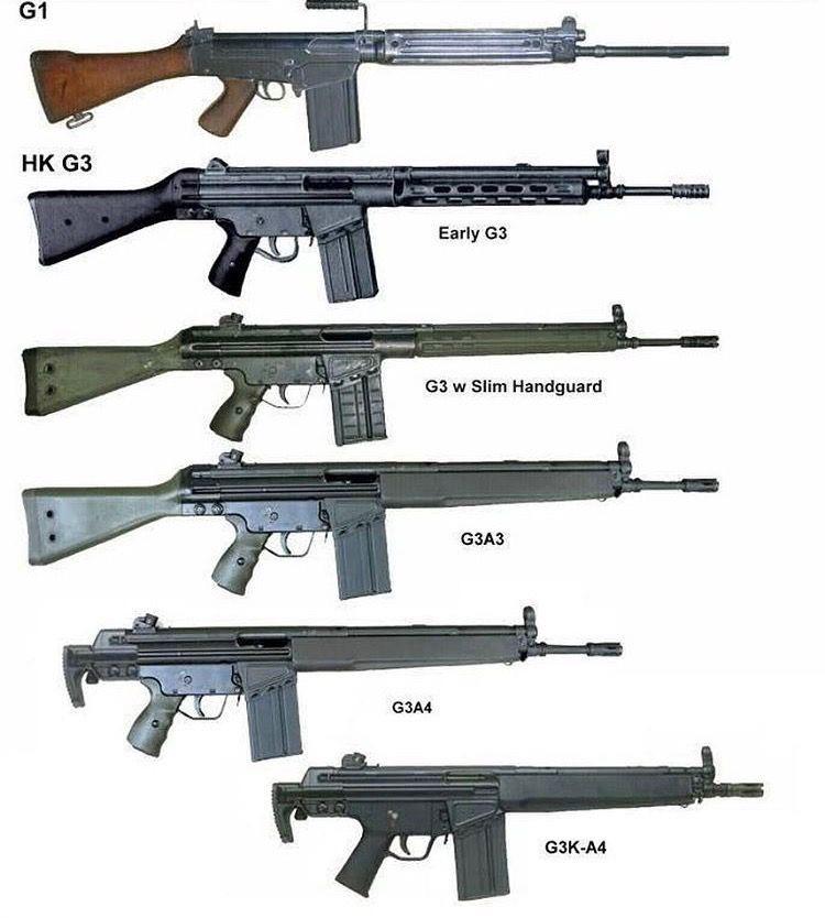 Main battle rifles of Turkish army between 1965 and 2011 | Scrolller