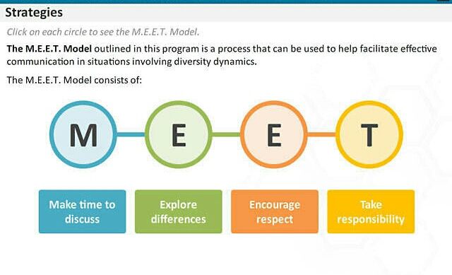 Respectfull Model MEET Model of Respect | Scrolller