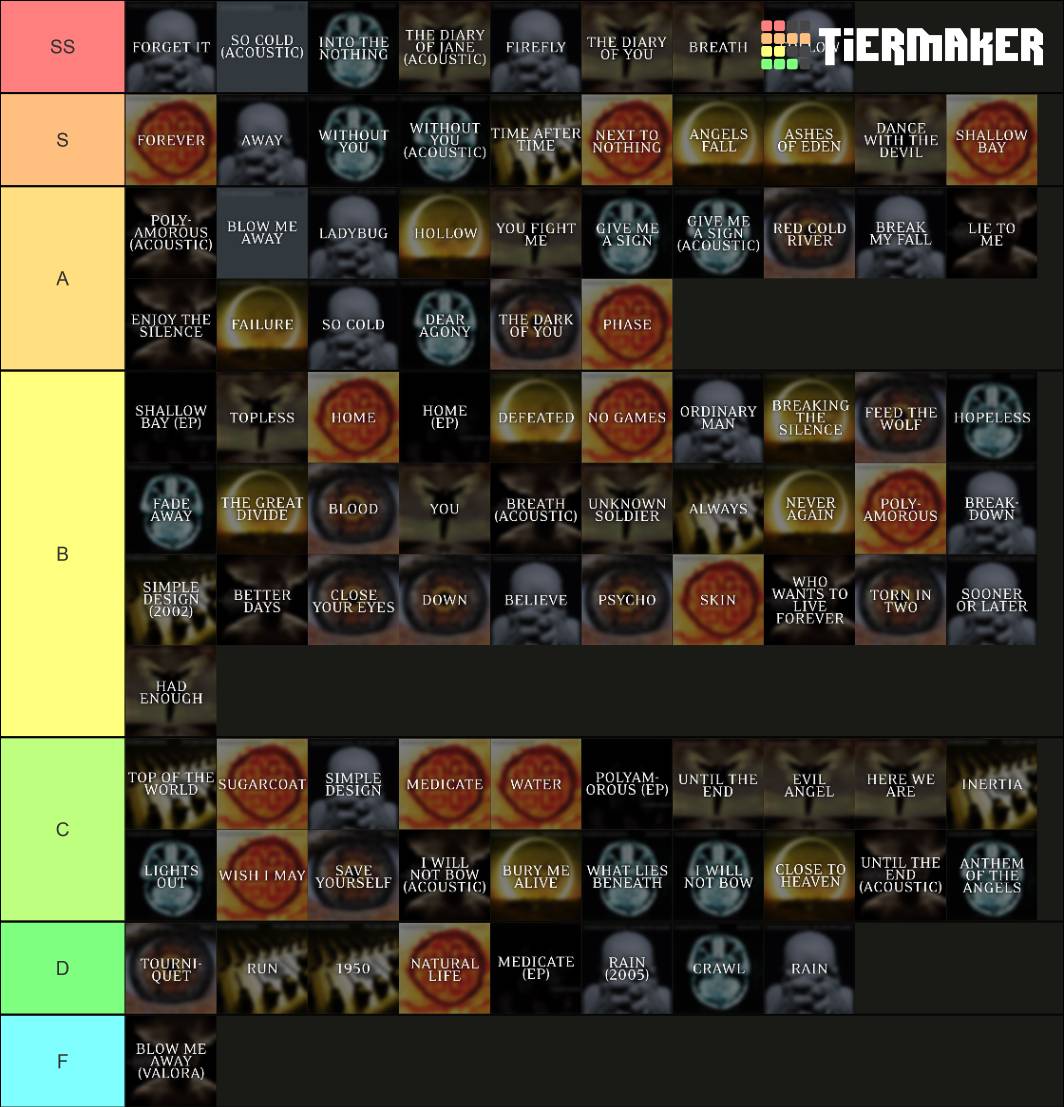 my-breaking-benjamin-song-tier-list-scrolller