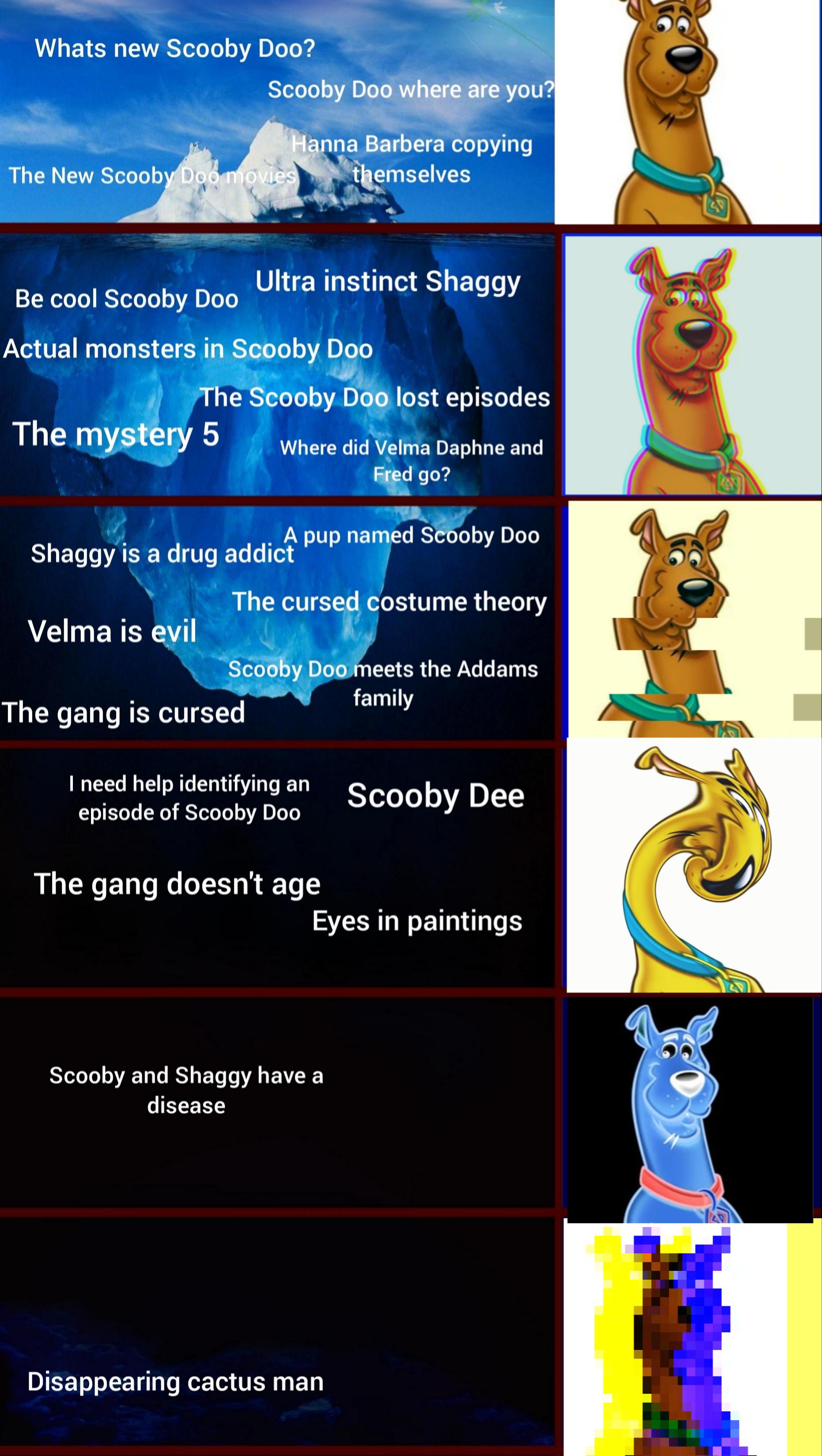 My Scooby Doo iceberg chart. Its my first one, so tell me what you ...