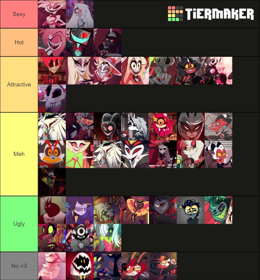 My simp ass made a tier list | Scrolller