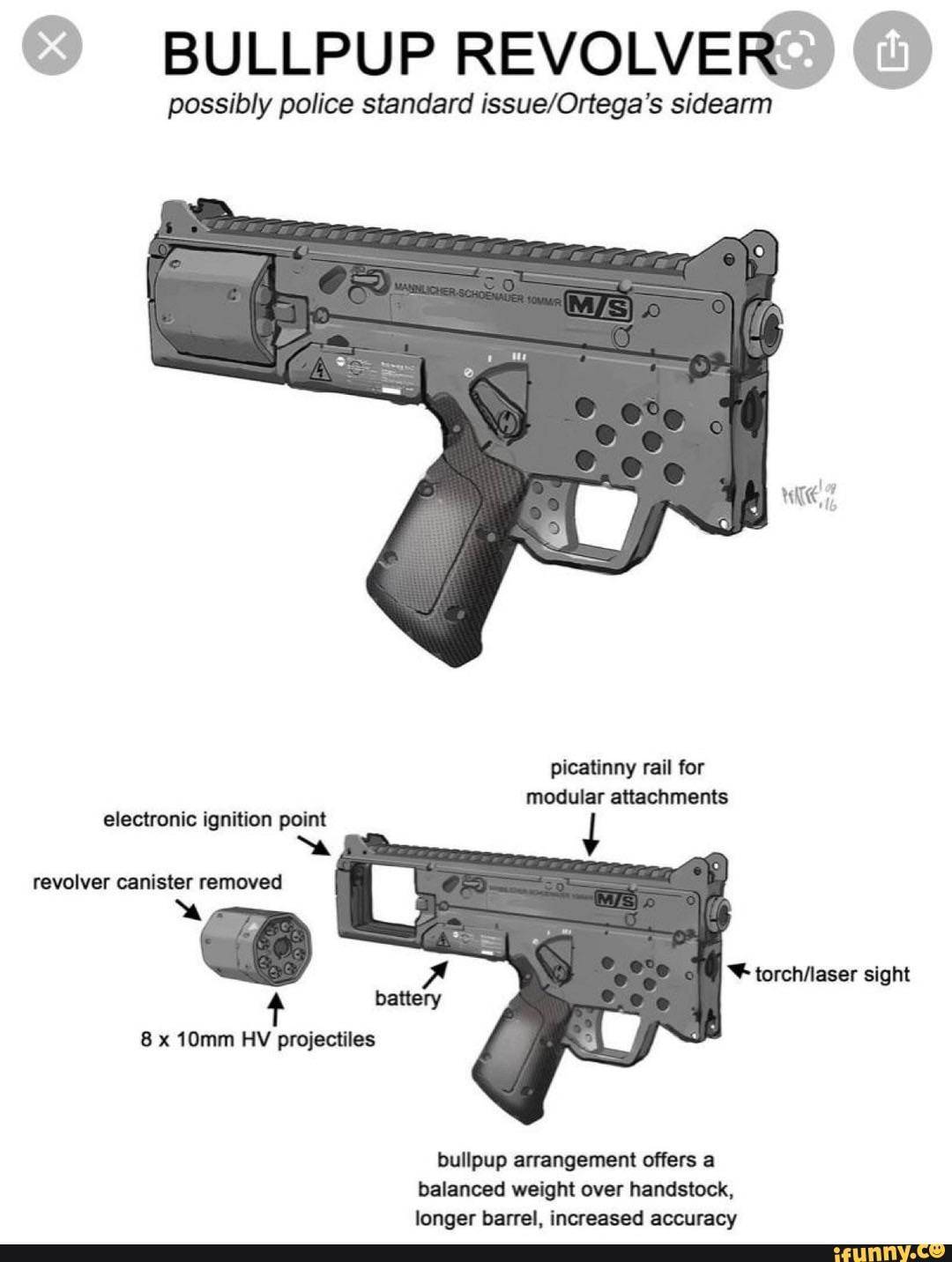 New revolver in tarkov when? | Scrolller