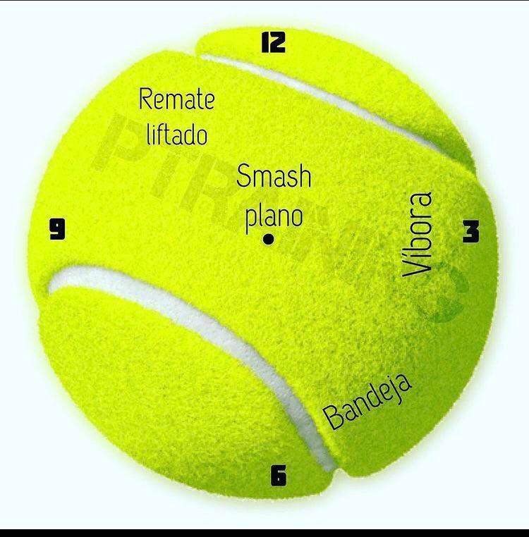 Overhead names 💪 Scrolller