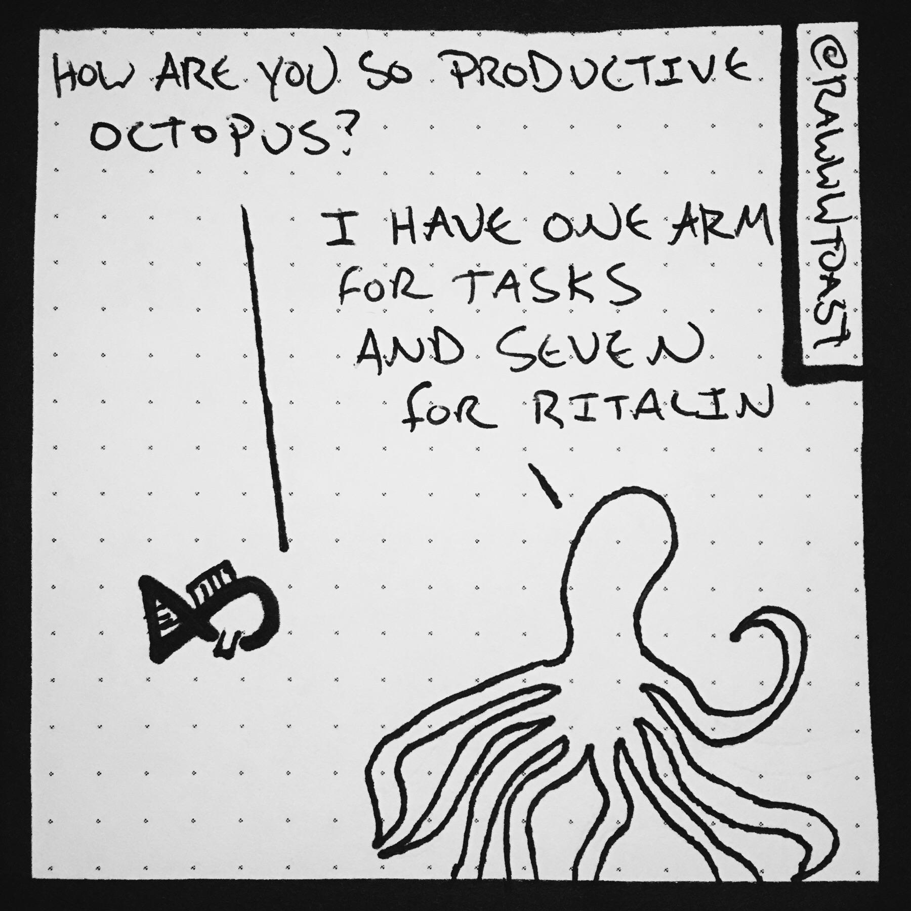 Productivity Scrolller