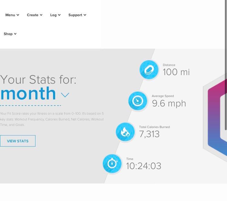 Ifit Rower Flowchart Progress and consistency! Started with iFit on Jan 10th 🚣♂️ (rower ...