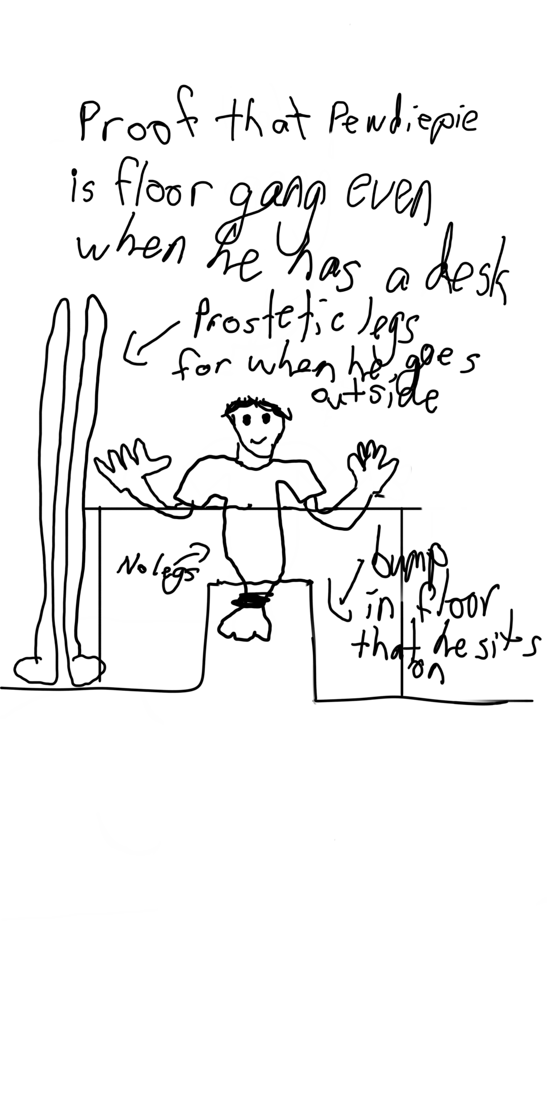 Proof Ignore The Crappy Drawing Scrolller