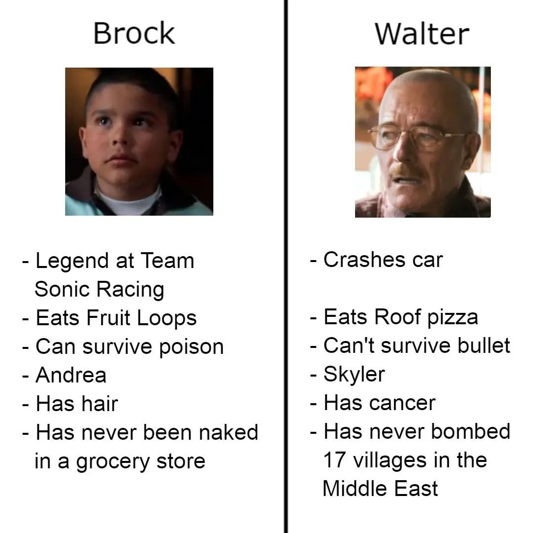 Proof that Brock would beat Walter in a fight | Scrolller