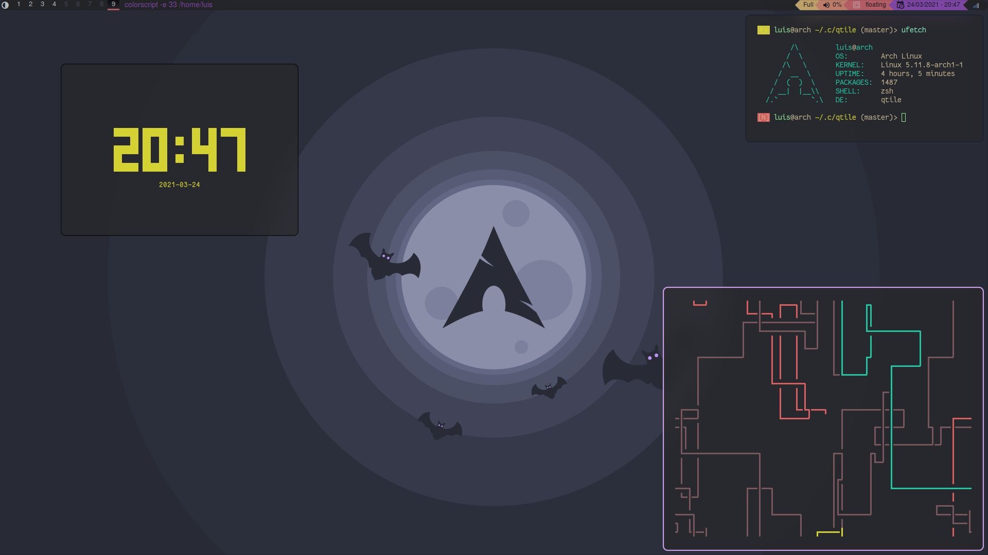 [qtile] arch Linux Scrolller