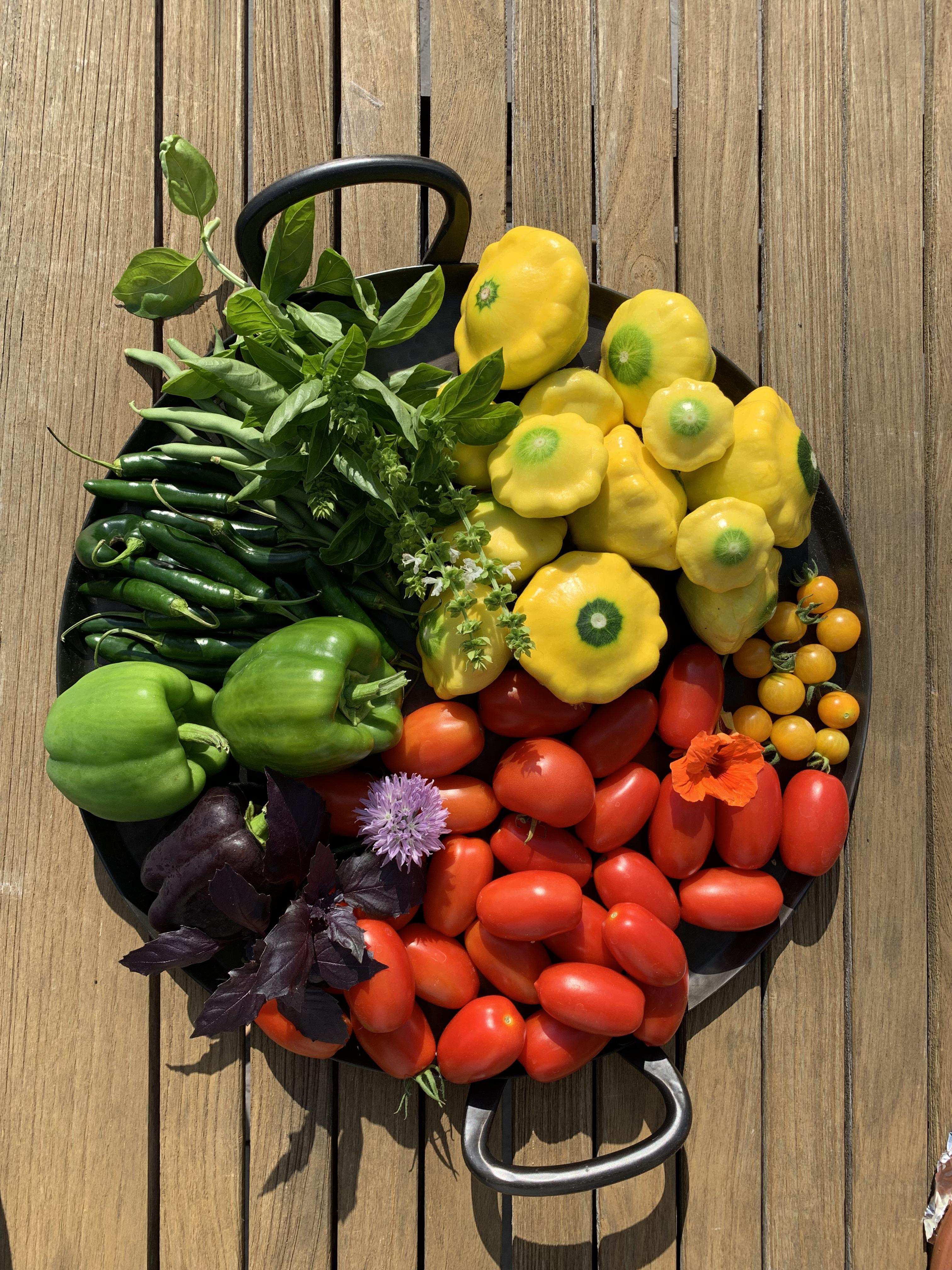 Rainbow Harvest Status unlocked Scrolller