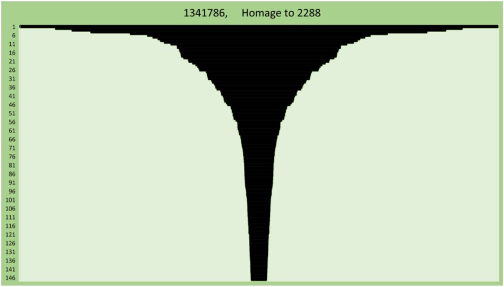 Round 69412 What Does This Picture Represent And No Not NSFW round-69412-what-does-this-picture-represent-and-no-not-nsfw