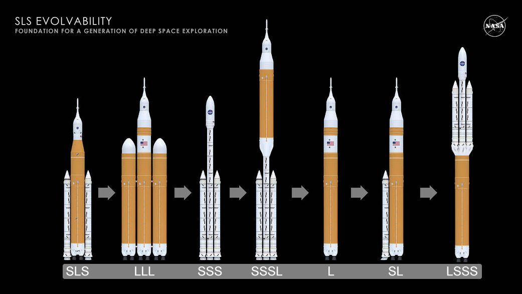 SLS IS THE WAY OF THE FUTURE 😍😍😍 | Scrolller