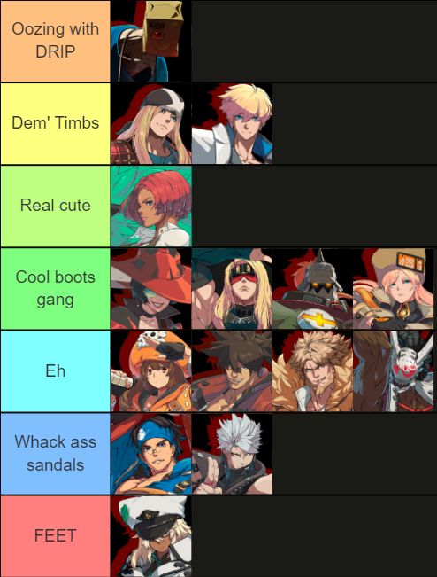 strive-shoes-footwear-tier-list-scrolller