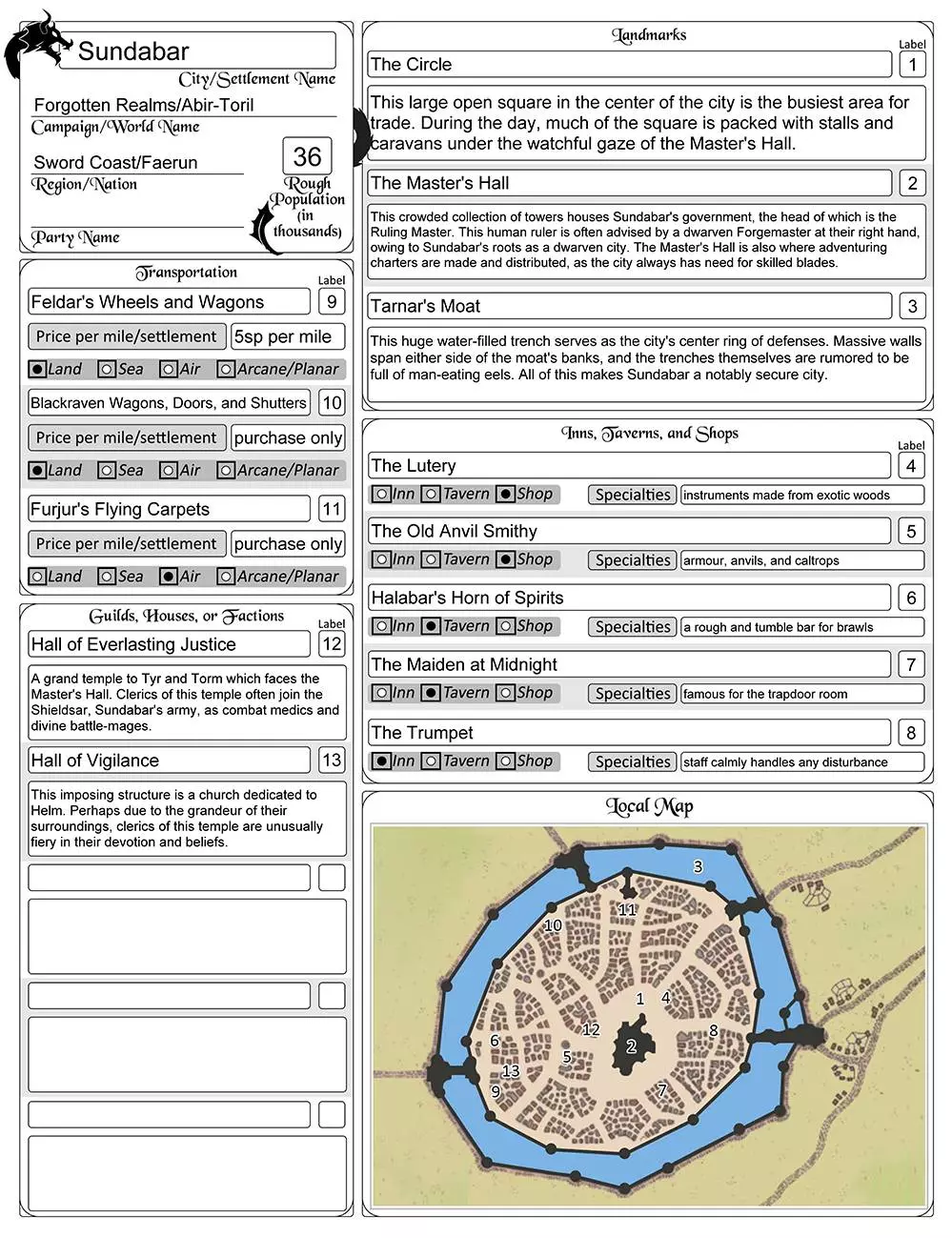 Sundabar Visitor's Guide [OC] | Scrolller