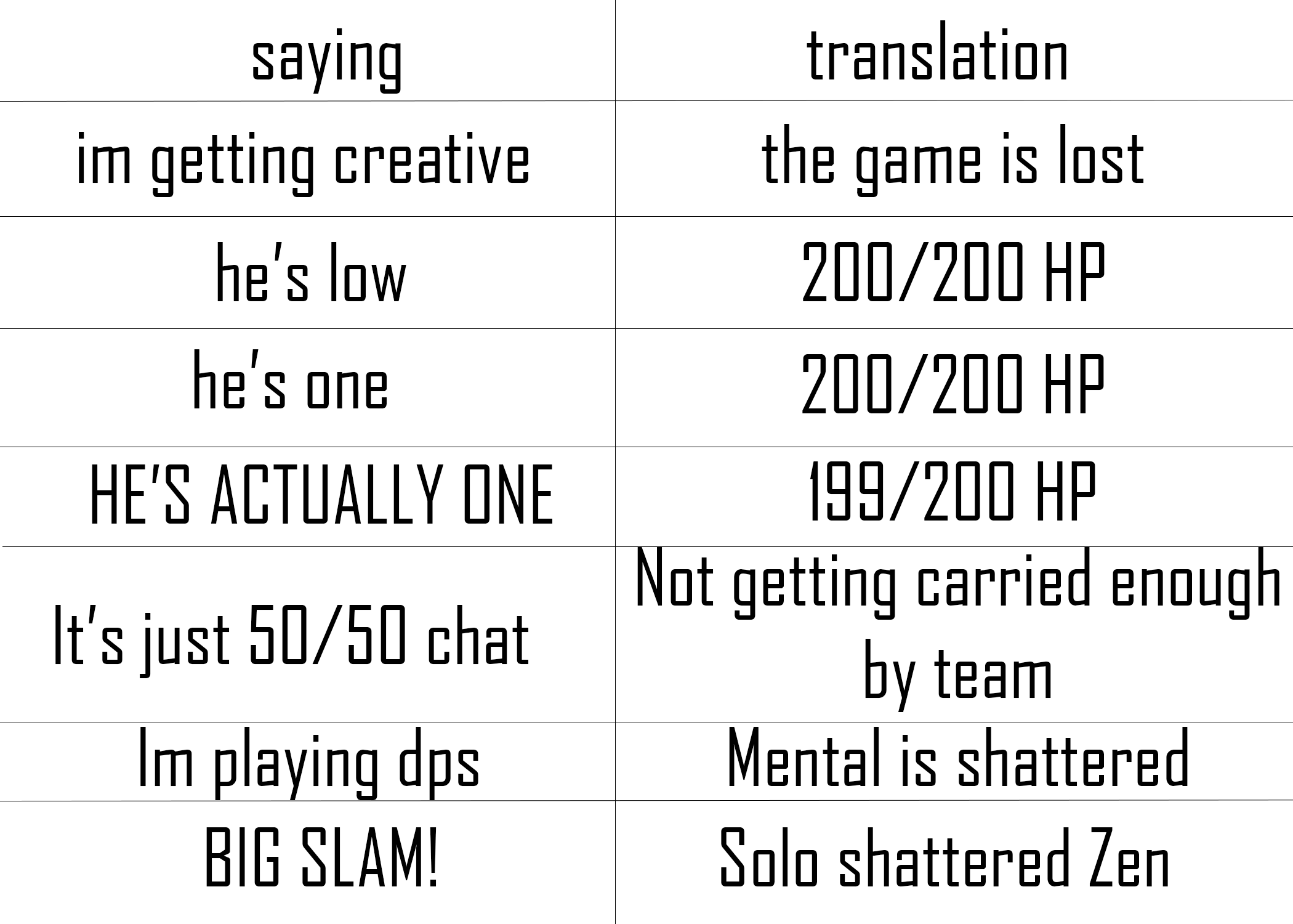 supertf stream translation guide | Scrolller