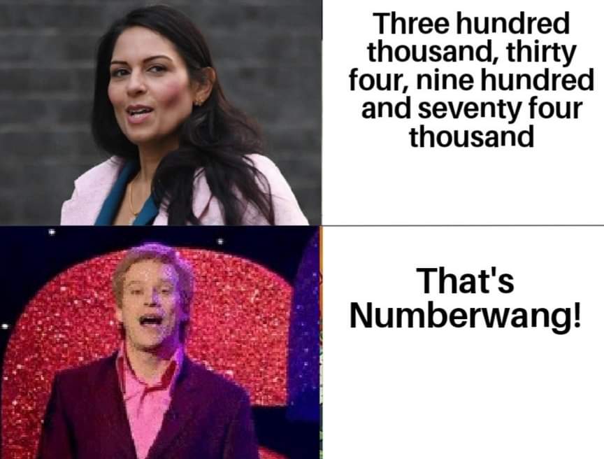 That's Numberwang! | Scrolller