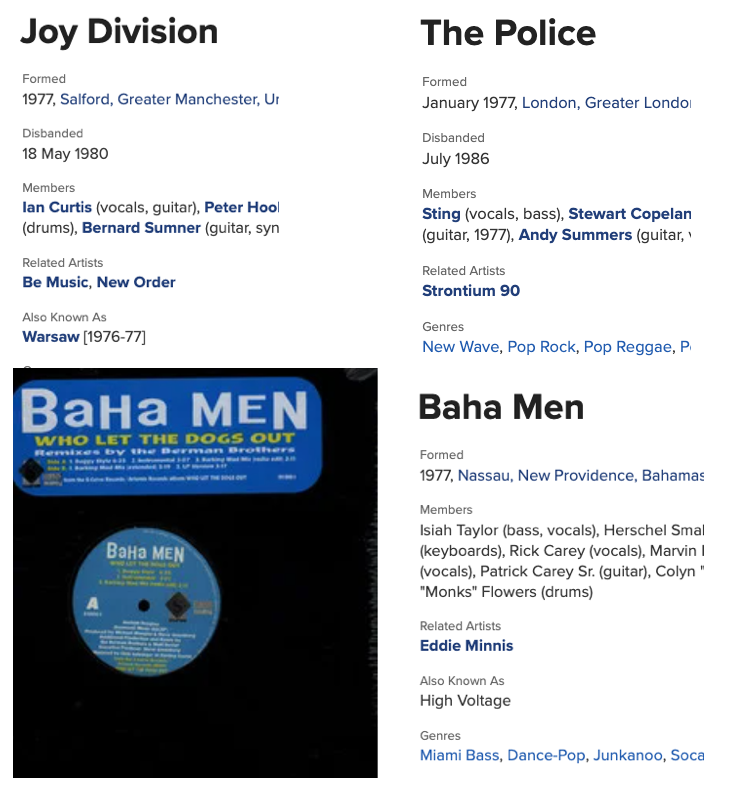 The Baha Men formed in 1977, the same year as The Police and Joy ...