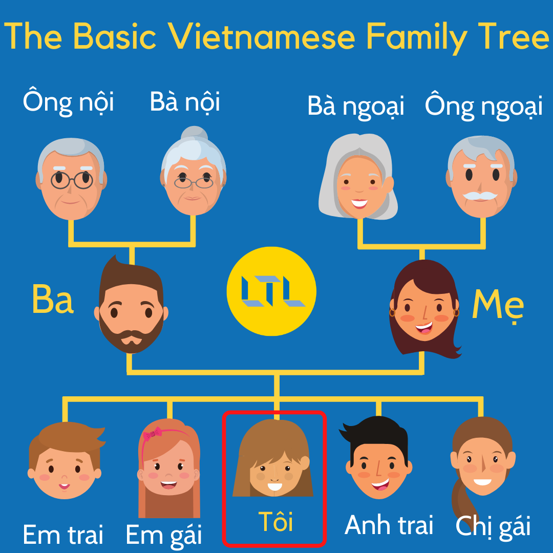 vietnamese-pictures-scrolller