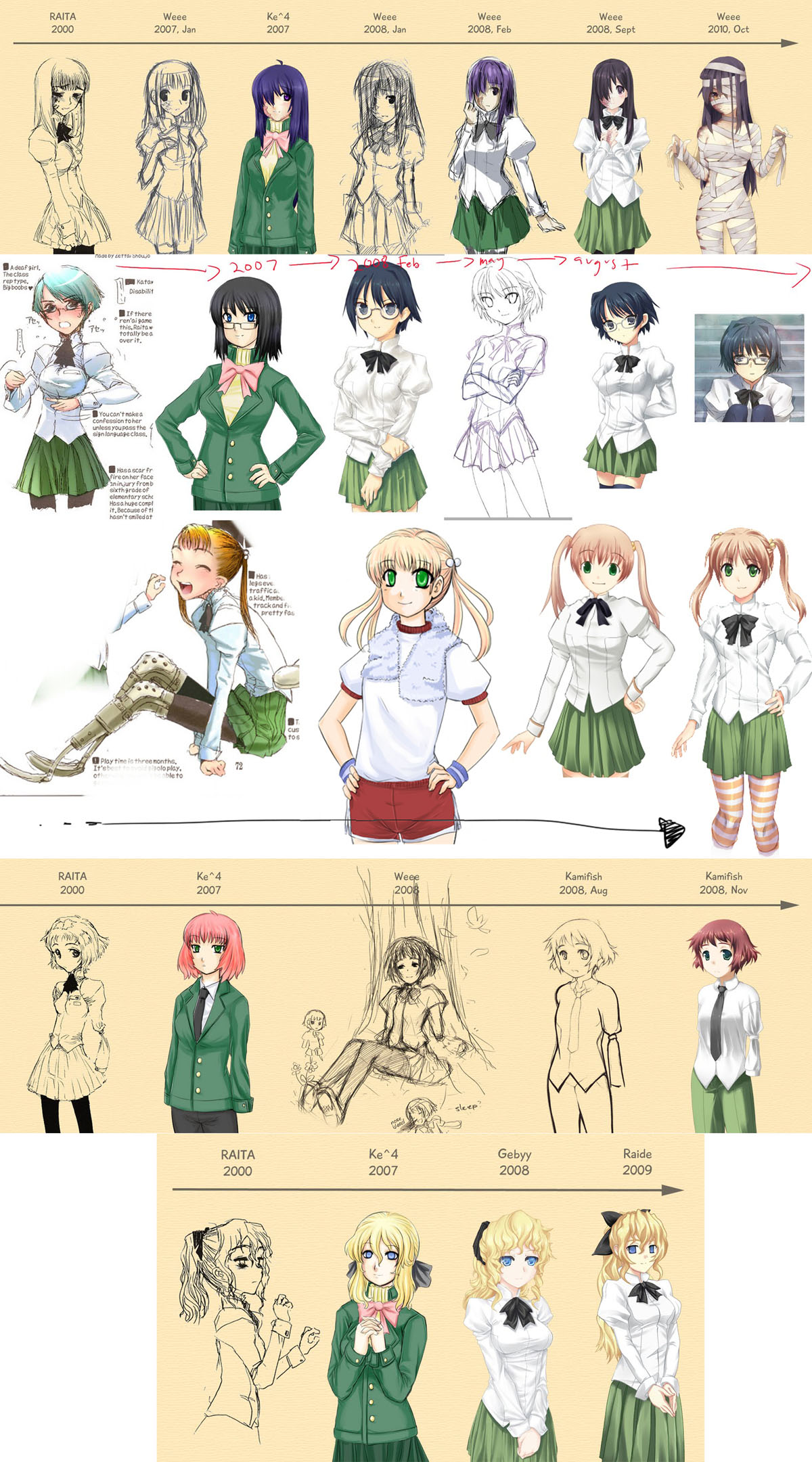 the full history of official sprites/drawings of the girls (exept misha ...