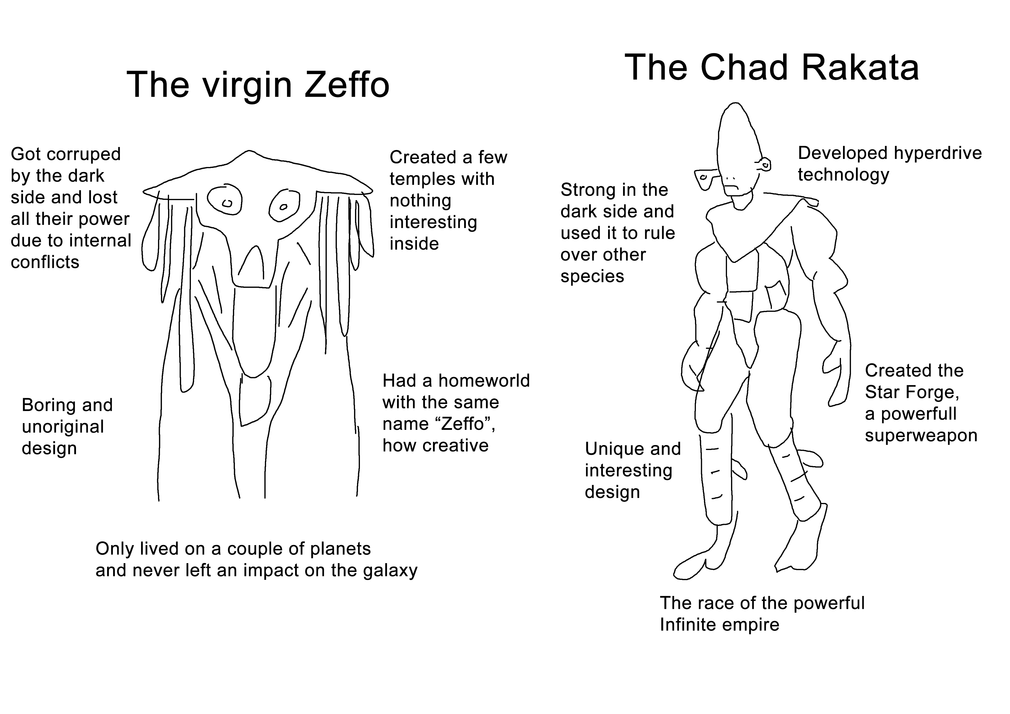 The Rakata is a far more interesting species | Scrolller