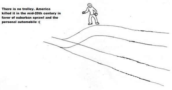The Real Trolley Problem Scrolller