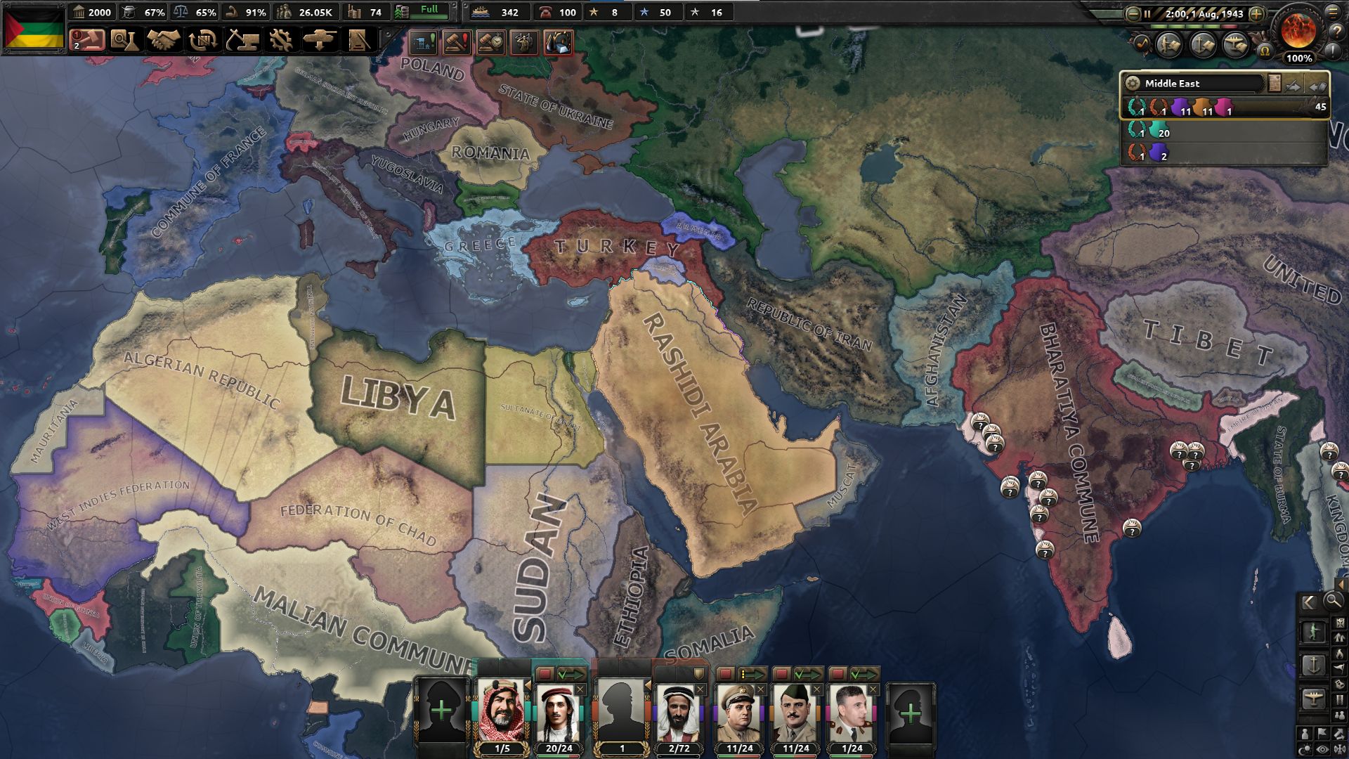 TIL Jabal Shammar can still form Rashidi Arabia provided they choose ...