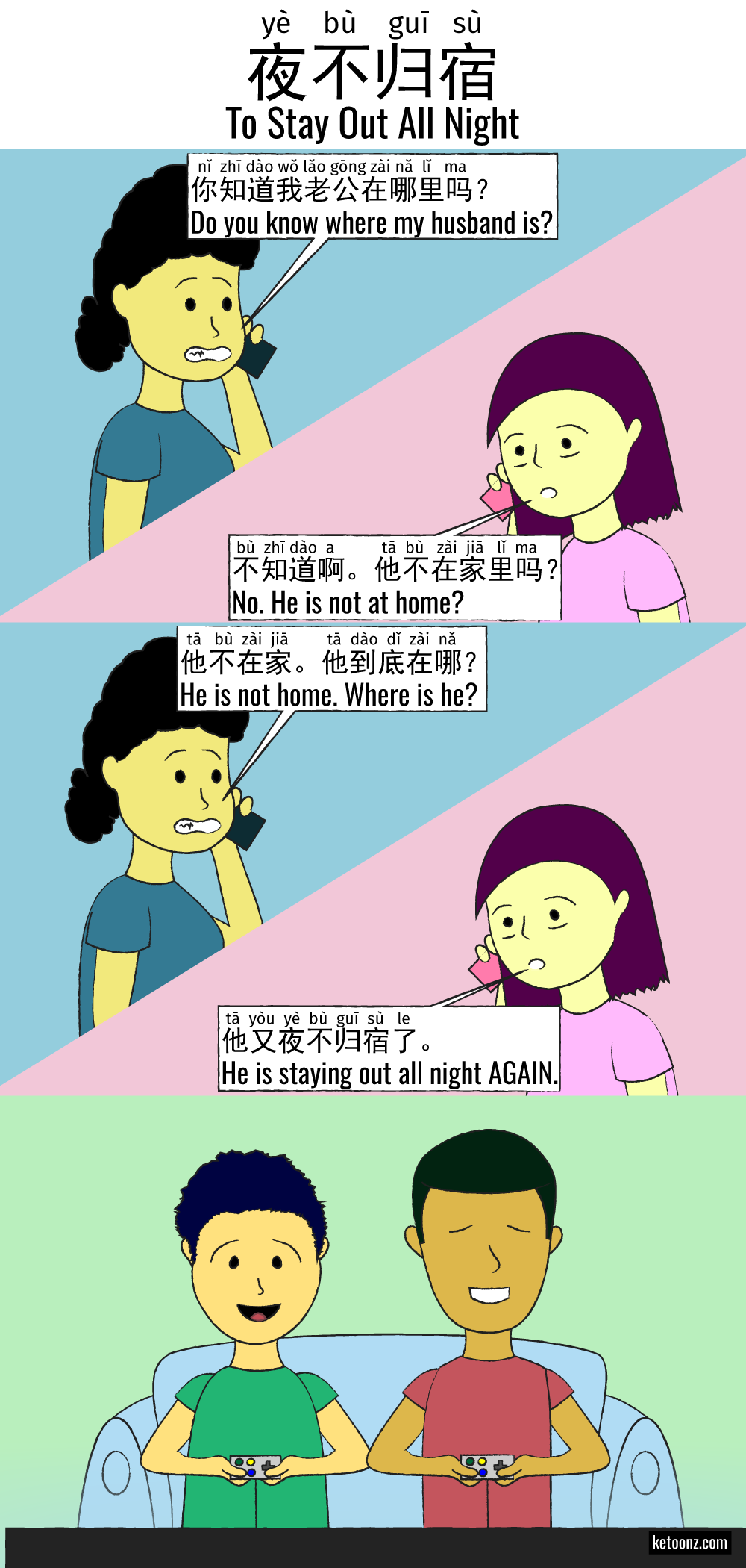 to-stay-out-all-night-popular-chinese-phrase-scrolller