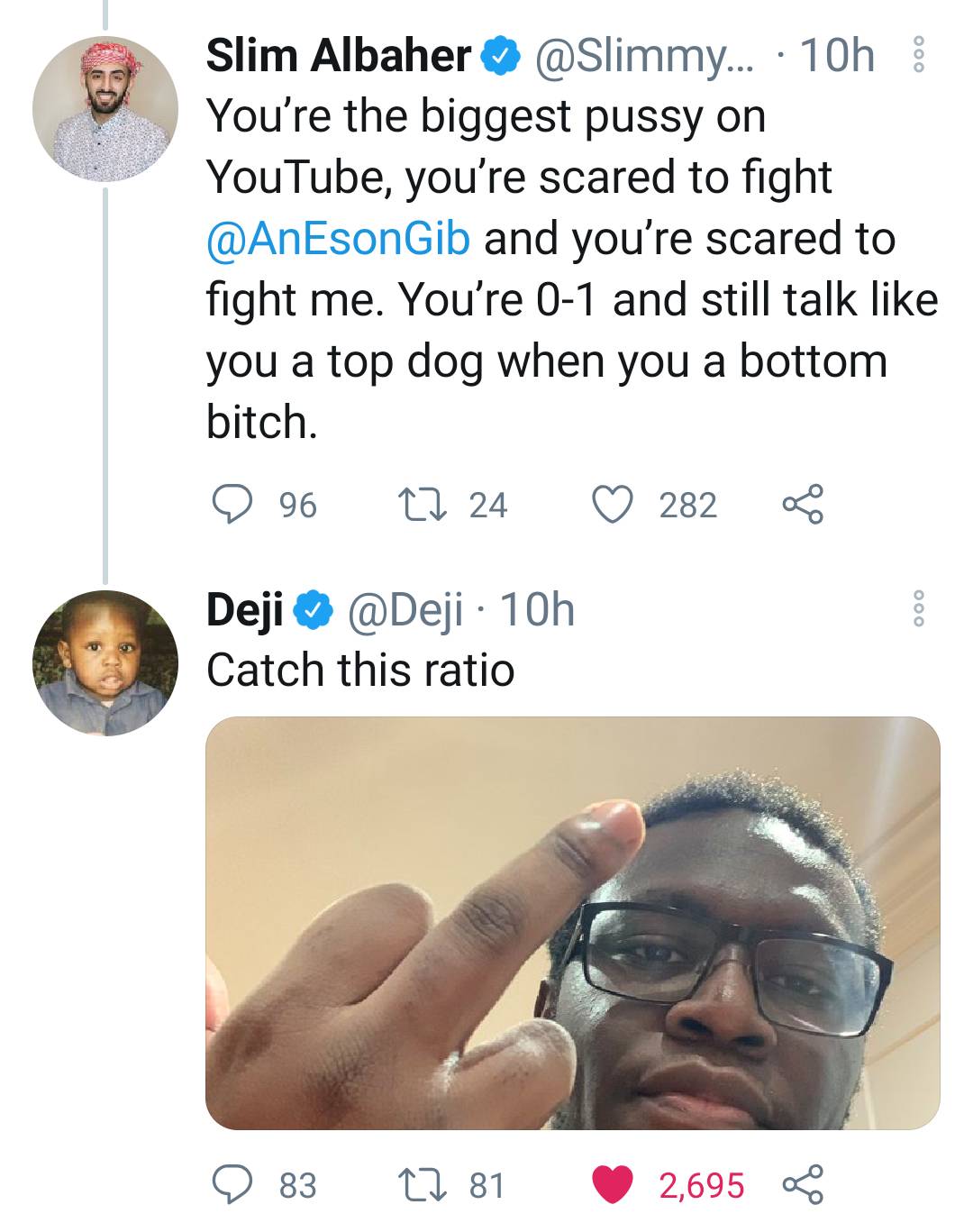 Top 10 Twitter Ratios Of AllTime Scrolller