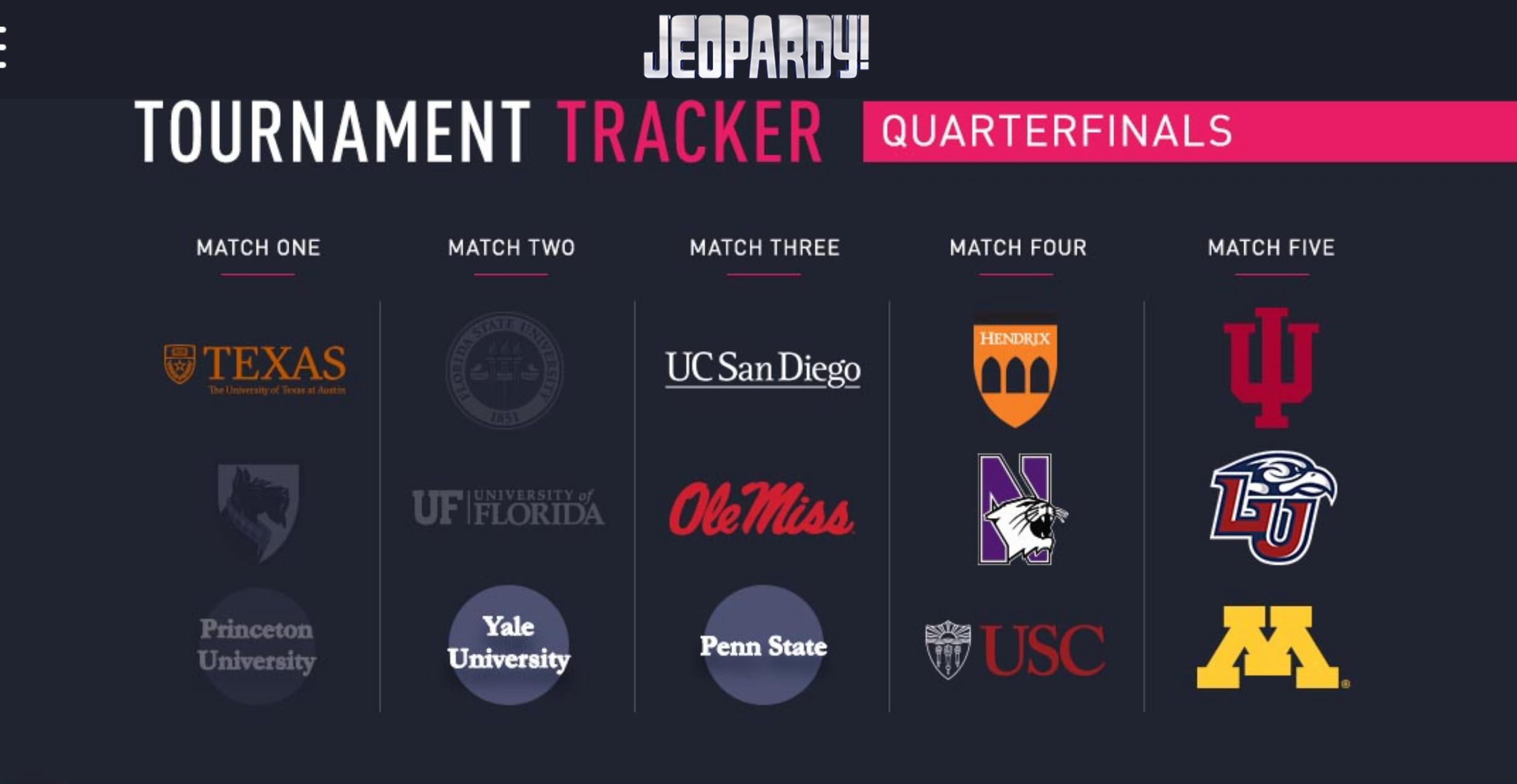 UCSD is represented in tonight's Jeopardy! College Tournament