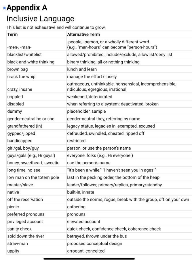 University of Michigan's list of "inclusive language, which is not ...