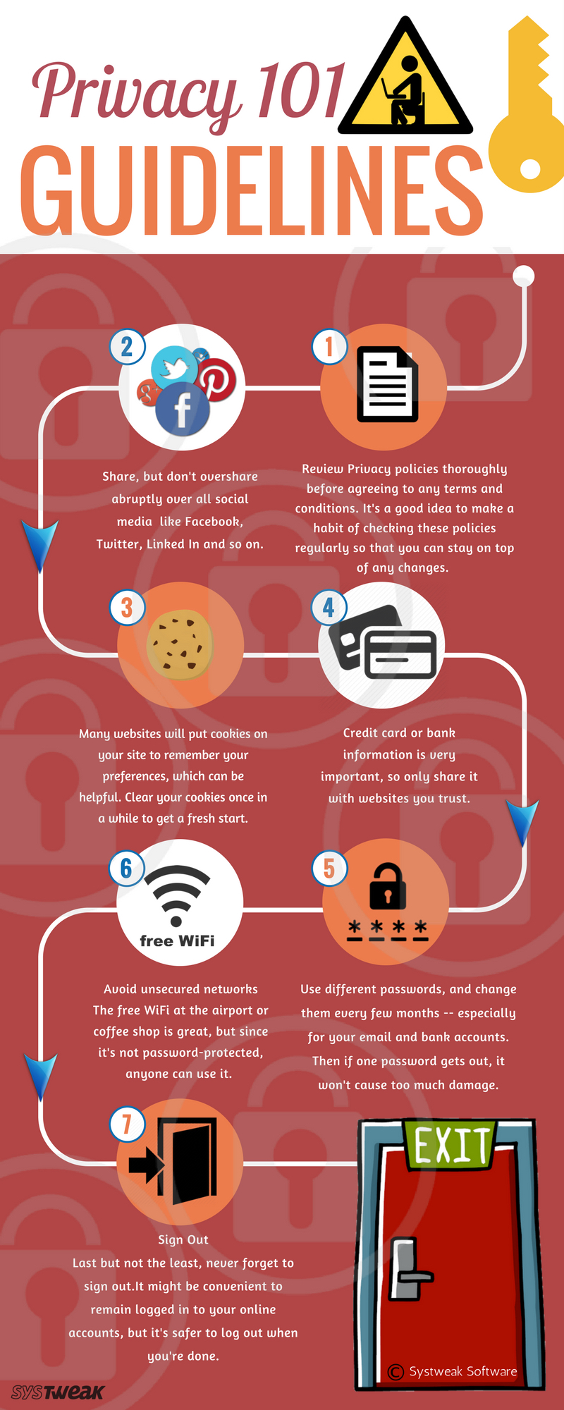 Very basic privacy guide. Everyone has the right to privacy, not just